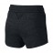 w nsw gym vntg short