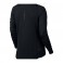w nk znl cl relay top ls