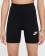 g nsw clssc 5in hr bike short
